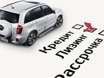 Кроссоверы Haval на прокат, в лизинг - FCCA143E-4D88-4BD1-AF06-5051B5E309F4.jpeg